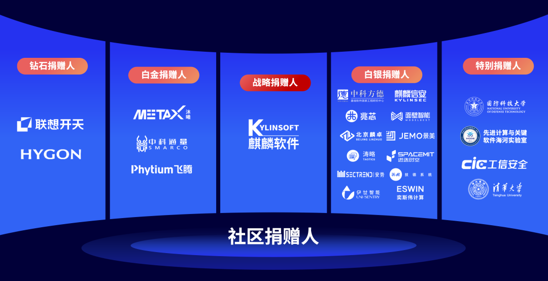 openKylin | 开放麒麟