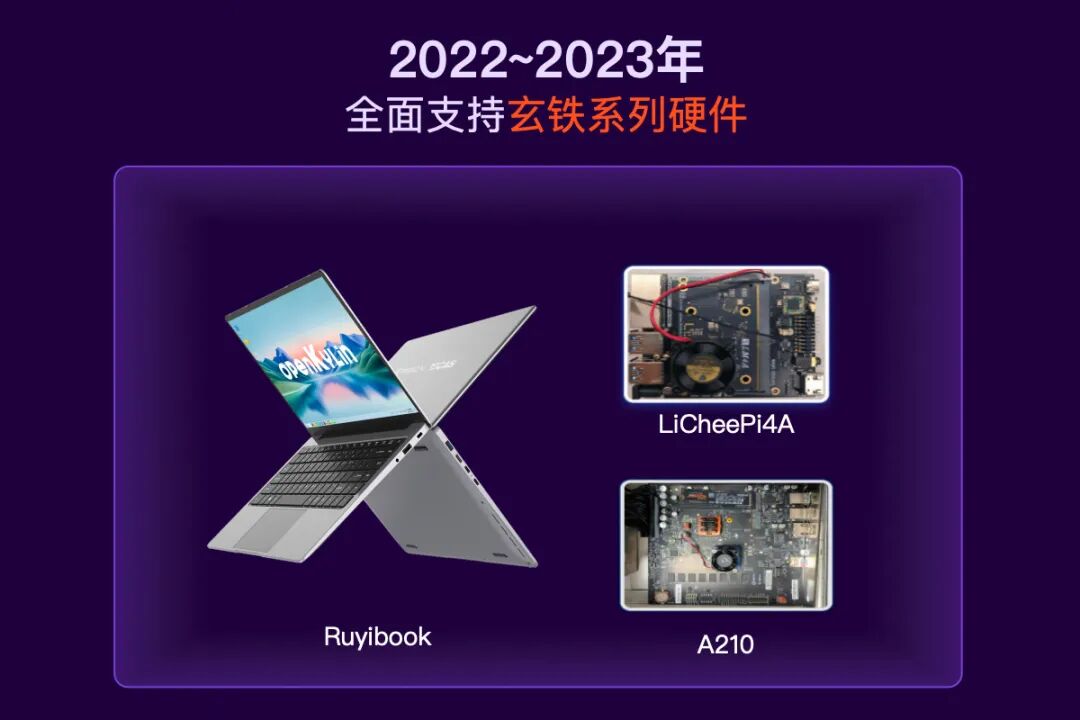 openKylin - 开放麒麟 - openkylin openKylin - 开放麒麟 - openkylin