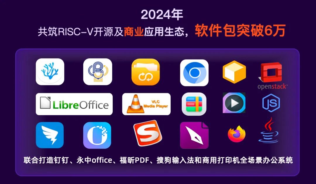 openKylin - 开放麒麟 - openkylin openKylin - 开放麒麟 - openkylin