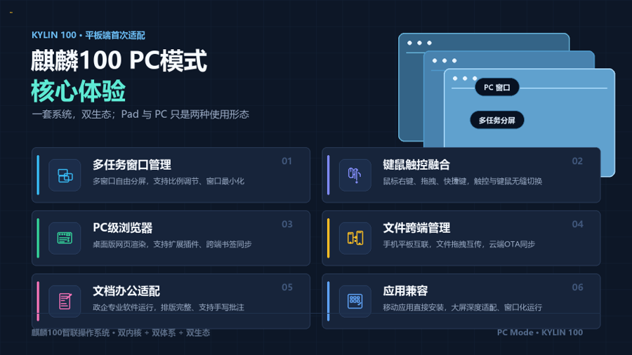 openKylin descript